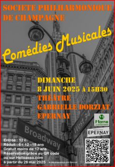 Concert Société Philarmonique de Champagne