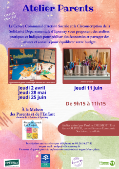 Atelier budget et parentalité