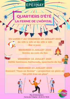 Quartiers d'été Ferme de l'Hôpital