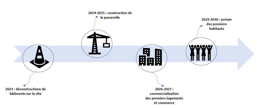 Calendrier Berges de Marne