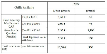 grille tarifaire Passeport vacances 2026
